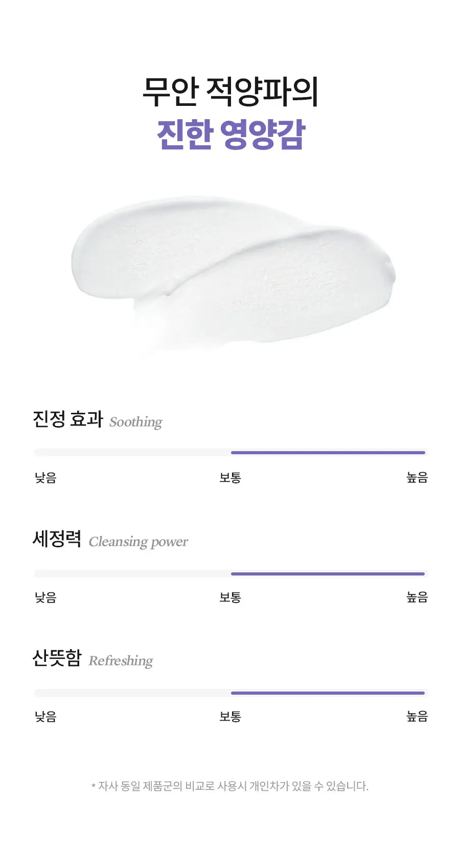 [이즈앤트리X몰티즈] 이즈앤트리 어니언 뉴페어 클렌징폼 150ml 기획 (+스마트톡) 상세페이지 15